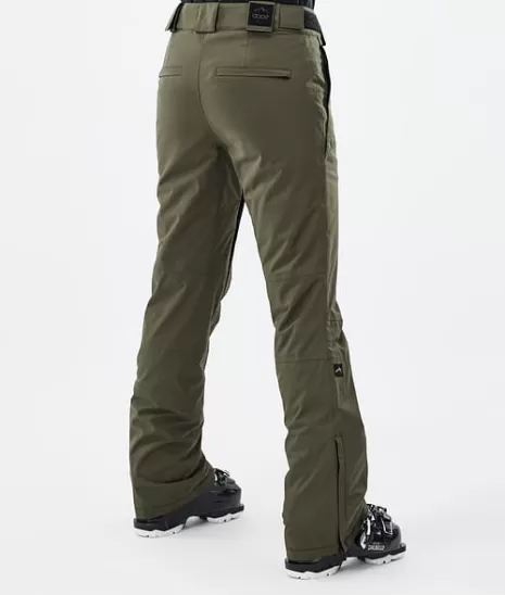 Con W : Boutique Incontournable pour l'Équipement Snow