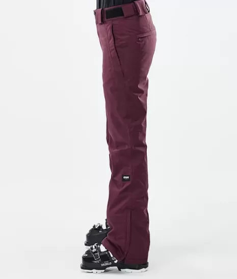 Déstockage Exclusif Équipements Neige W*Dope – Vente Flash Hiver 2024