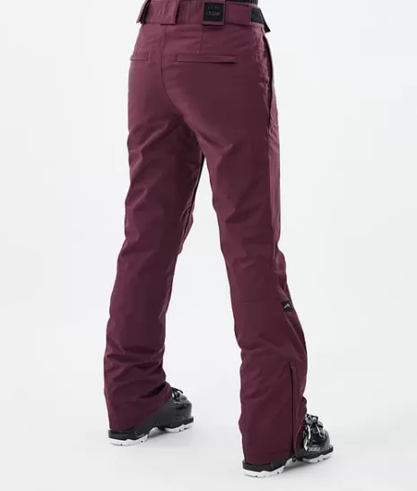 Déstockage Exclusif Équipements Neige W*Dope – Vente Flash Hiver 2024