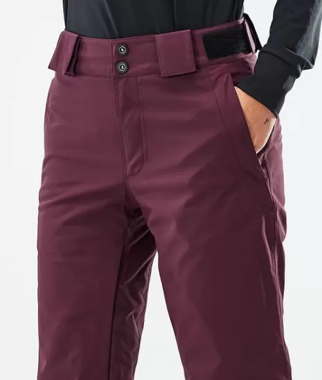 Déstockage Exclusif Équipements Neige W*Dope – Vente Flash Hiver 2024