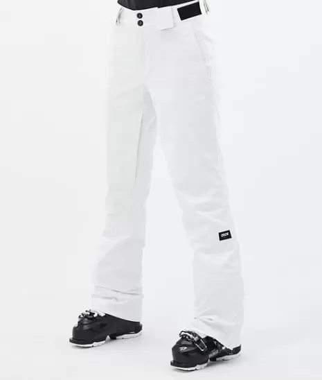Découvrez l'Équipement Neige W-Dope® - Style Urbain & Glisse Accessible (Édition Hiver)