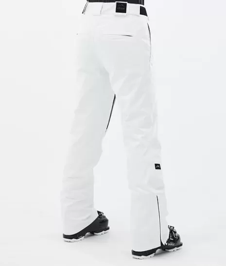 Découvrez l'Équipement Neige W-Dope® - Style Urbain & Glisse Accessible (Édition Hiver)