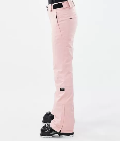 W*Dope Équipement Hivernal : L'Essence du Style Polaire