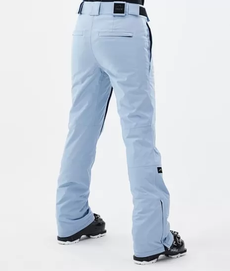 Dope Snow Pro : L'Équipement Ultime pour Affronter l'Hiver avec Style