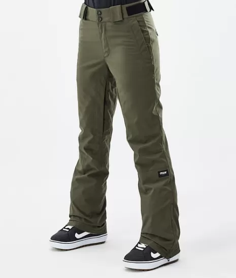 Découvrez W-Dope Snow - Équipement de Glisse Innovant en Ligne 

(Boutique en Ligne Exclusive pour Passionnés de Sports d'Hiver - Matériel High-Tech & Style Urbain) 

Nouvelle Collection 2024 : Confort Extrême & Design Audacieux pour Vos Aventures Neigeuses 

Livraison Express Offerte - Commandez Votre Tenue de Glisse Sur Mesure dès Maintenant ! 

Pour des Sensations Uniques sur les Pistes - La Référence des Riderz Exigeants