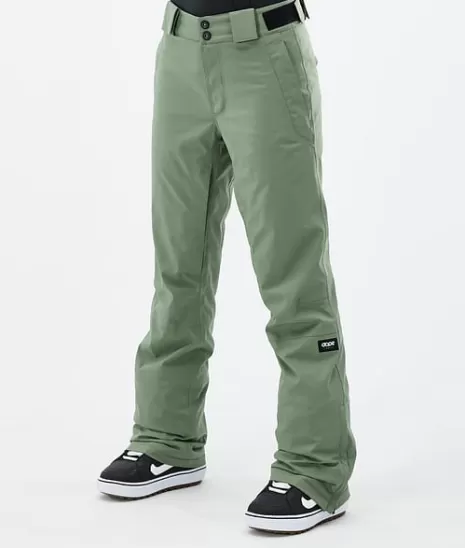 Boutique Neige Urbaine - Équipements Hivernaux Tendance Paris 

(Magasins de Snowboard & Ski Montréal) 

Nouvelle Collection Stylée en Stock