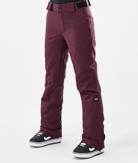 Équipez votre hiver avec style ❄️ Boutique Dope Snow – Matos pro & looks tendance !