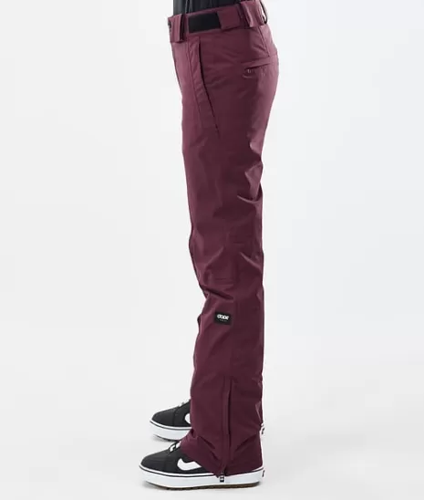 Équipez votre hiver avec style ❄️ Boutique Dope Snow – Matos pro & looks tendance !