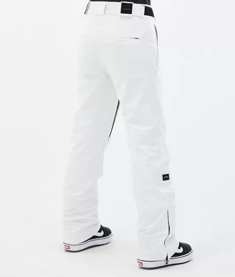 Déstockage Hiver W-Dope : Vêtements Techniques & Accessoires Montagne