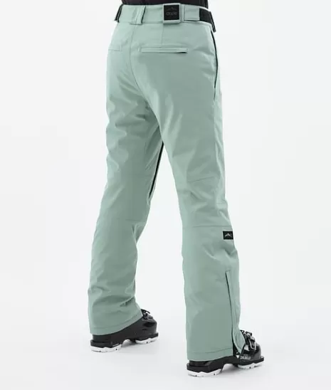 Équipements de Snowboard Dope Snow 2024 - Collection Hiver Style Montagne Contemporain