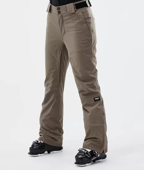 Collection Hiver 2022 : Équipements Dope Snow en Promo Flash - Dernière Chance sur les Modèles Tendance !