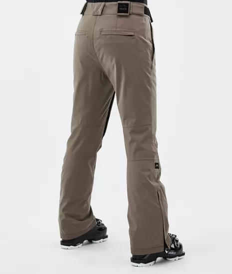 Collection Hiver 2022 : Équipements Dope Snow en Promo Flash - Dernière Chance sur les Modèles Tendance !