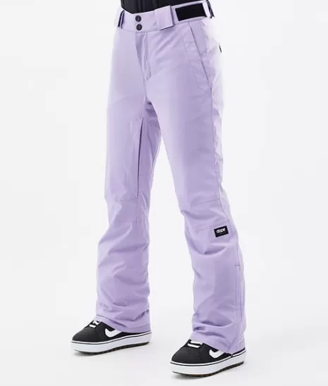 Nouvelle Édition Limitée : Veste Snowboard Ultime - Style Glacial & Performances Ultra-Chaudes (Collection Hiver 2022)