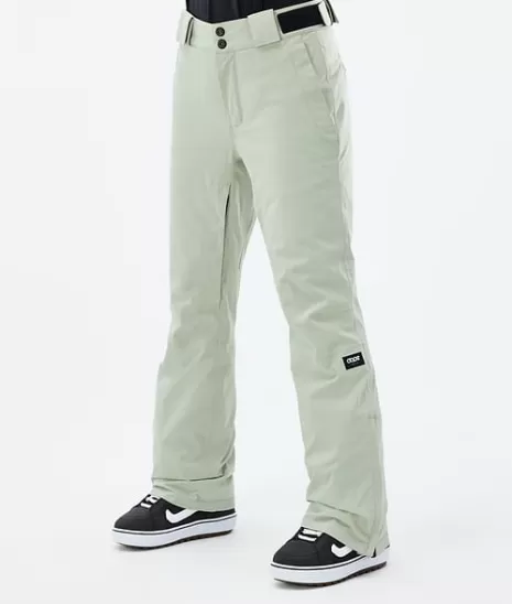 Dope Snow : Soldes Éclair sur la Collection Hiver 2022 ! Équipement Premium en Promotion Limitée
