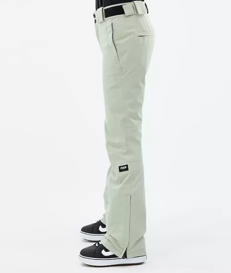 Dope Snow : Soldes Éclair sur la Collection Hiver 2022 ! Équipement Premium en Promotion Limitée