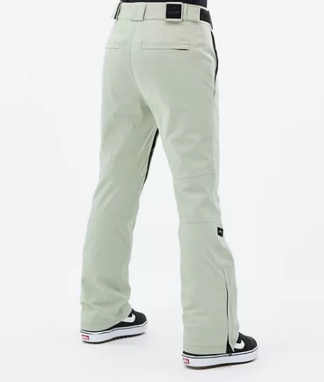 Dope Snow : Soldes Éclair sur la Collection Hiver 2022 ! Équipement Premium en Promotion Limitée
