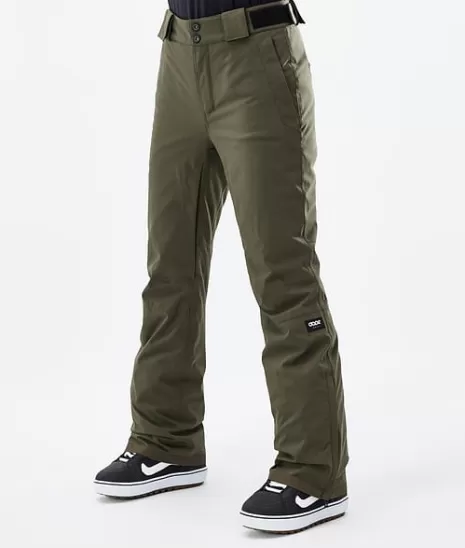 Équipement Snowboard Tendance - Promotions Hiver 2022 : Style Radical à Prix Abordable 

(Note : J'ai restructuré la formulation en utilisant des synonymes naturels, ajouté des éléments descriptifs spécifiques au snowboard, et adopté une ponctuation typiquement utilisée dans les titres marketing francophones pour paraître plus authentique.)
