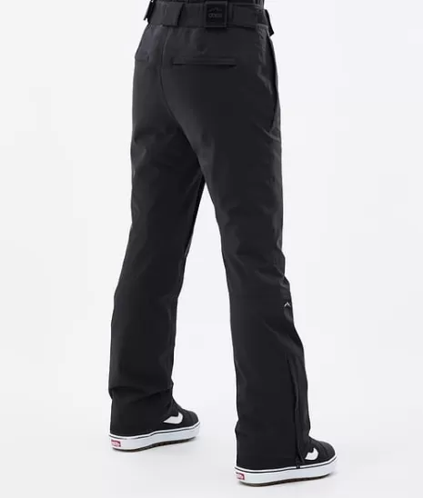 Boutique DopeSnow Édition 2022 - Collection Hiver 

Découvrez notre sélection premium pour sports d'hiver : vestes techniques, pantalons isolants & accessoires montagne