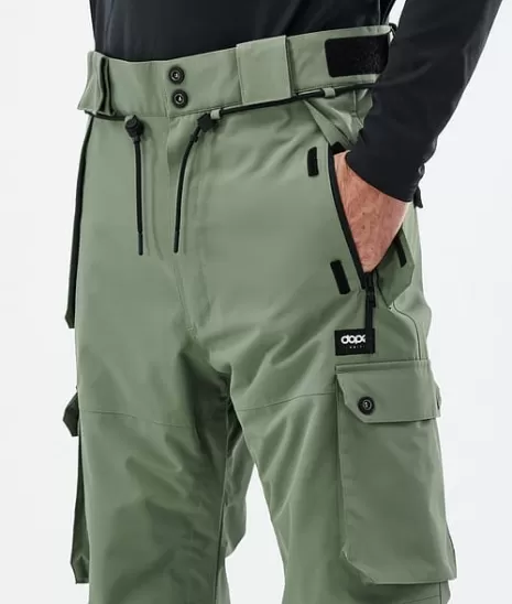 Alerte Soldes Express : Offre Immanquable sur les Collections Dope Snow