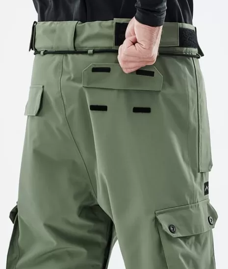 Alerte Soldes Express : Offre Immanquable sur les Collections Dope Snow