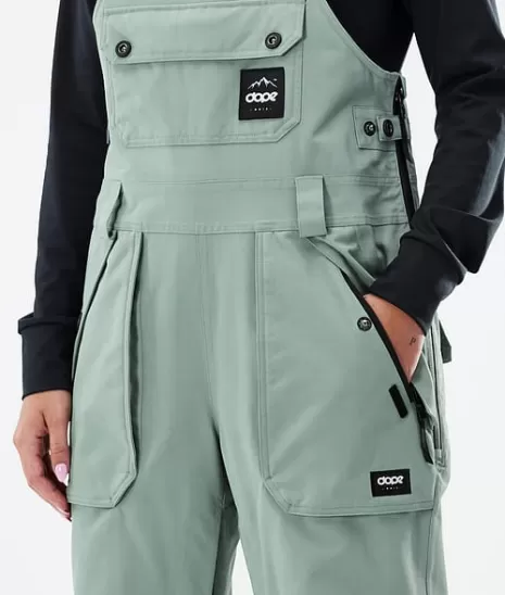 Édition Exclusive : Veste Hiver Urbaine B.I.B - Style Streetwear & Neige