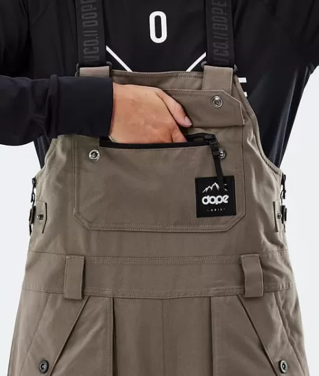 Veste Notorious B.I.B - Collection Hiver 2022 | Style Urbain Neige Tendance