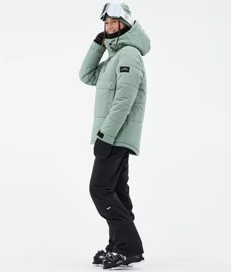 Veste Technique Puffer W*Dope – Performance Hivernale Ultime pour Défier les Tempêtes