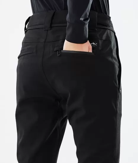 Veste Tigresse Pro Neige – Style Montagne Économe Hiver 2024